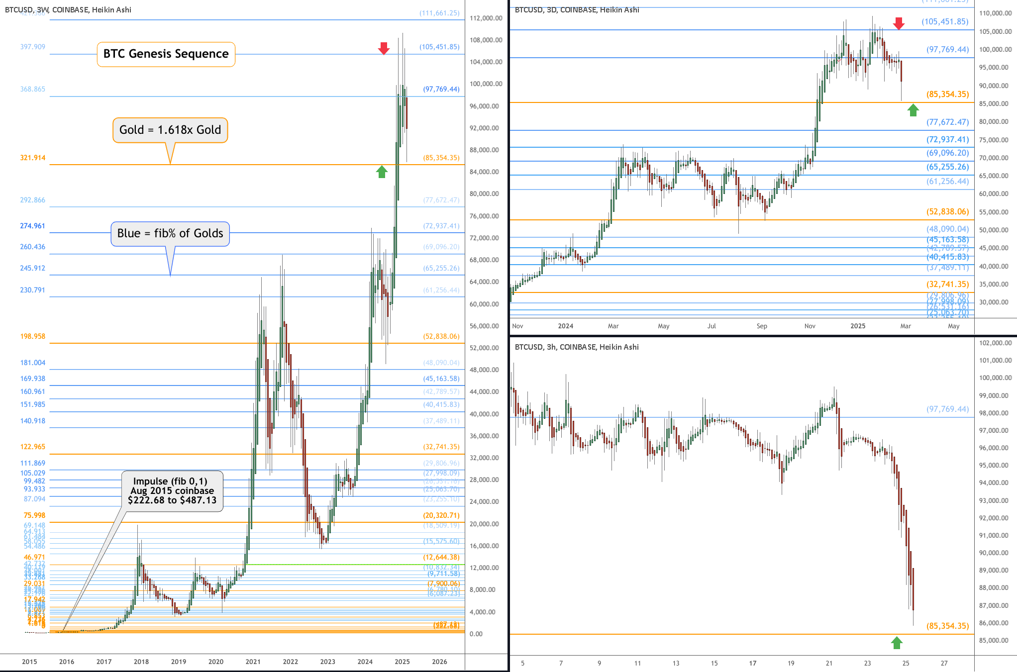 www.tradingview.com