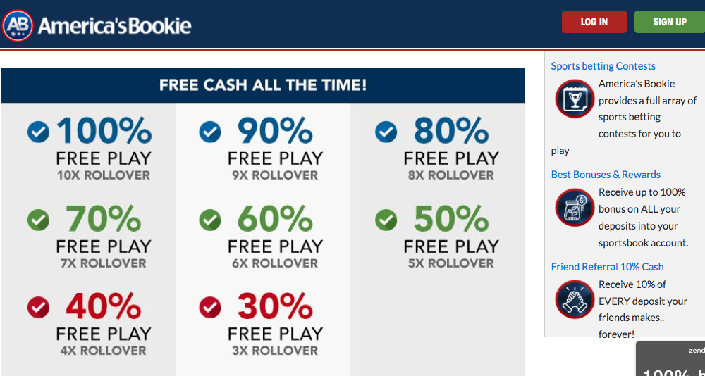 America’s Bookie Offers Deposit Bonuses for Everyone